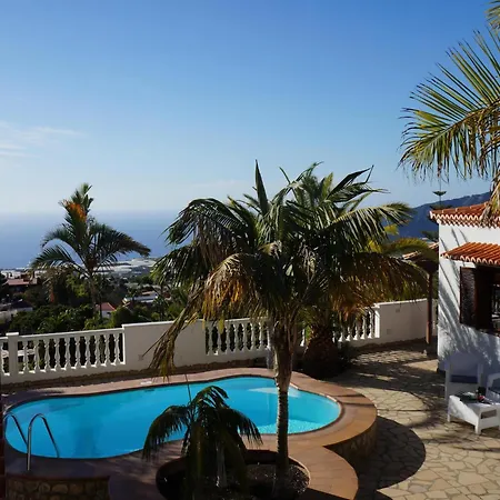 In With Spectacular Views